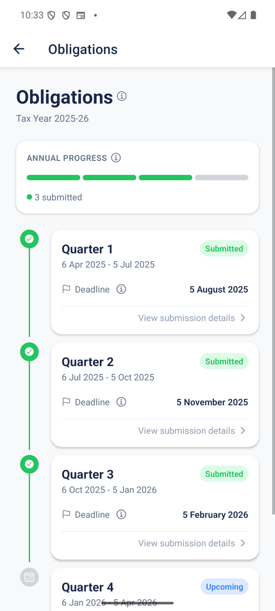 Tofflo — Obligations and deadlines